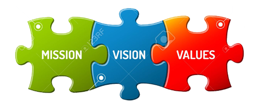 vision